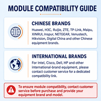 Transceiver Optique SFP 1.25G Monomode Double Fibre Module LC pour Commutateur Ethernet Gigabit Routeur Compatible Multi-Marques