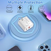 Chargeur mural USB C GaN 20W certifié PSE TUV, adaptateur prise japonaise, double port PD 20W QC3.0, bloc de charge rapide pour iPhone 15 14