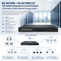 Routeur commutateur de cœur intégré Rui Jie RG-SG7008L RG-SG7008L(V2) 10G Uplink L3 pour passerelle réseau d'entreprise et de campus