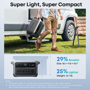 แบตเตอรี่เสริมแบบโมดูลาร์ 2048Wh Anker SOLIX BP2000 Gen 2 LFP สำหรับ C2000 4000 รอบการใช้งานเชิงพาณิชย์แบบไม่ขาดการใช้งาน - Product Image 6