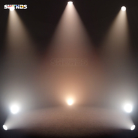 SHEHDS Ip65 Cob Par Light Dmx 512 Control Led Étanche Oem Support Stage Lights Zoom Par Lightsfocos pour Concert Outdoor Party