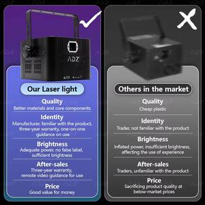 Lumières de scène LED RGB d'animation ADZ 8W 10W, faisceau laser de discothèque pour mariage en intérieur, effet Cendrillon pour bar DJ, lumière laser pour fête pour enterrement de vie de garçon - Product Image 4