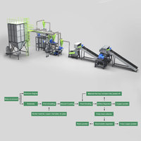 Machine de recyclage des déchets électroniques pour ordinateurs,