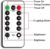 Guirlande lumineuse féerique multicolore en plastique 3*1m 100 LED IP44 pour intérieur, chambre, alimentation USB, 8 modes, télécommande, mariage, Noël
