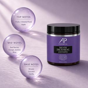 AP Factory Salon Private Label Silver Brightening Purple Shampooing Après-shampooing Masque capillaire Ensemble de soins capillaires en <span class=keywords><strong>mousse</strong></span> pour cheveux blonds - Product Image 5