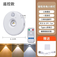 Éclairage LED pour armoire, finition gris mat, lumière du jour 5000K, matériau ABS, montage en surface, dimmable, Ra90, haute efficacité, moderne