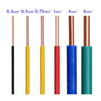 Precio de fábrica 450/750V uso doméstico Cable de cobre sólido 1,5/2,5/4/6/10mm2 cables eléctricos chaqueta de PVC para calefacción Auto Industrial