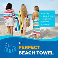 Serviette de plage rayée personnalisée en coton 100% de haute qualité, sans sable, séchage rapide, pour bain et voyage, vente en gros