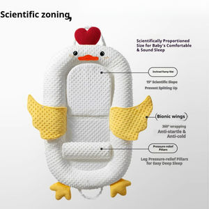 Cuna Portátil Moderna <span class=keywords><strong>de</strong></span> Plástico Suave <span class=keywords><strong>para</strong></span> Bebés y Niños, <span class=keywords><strong>para</strong></span> Uso en Dormitorio y Sala <span class=keywords><strong>de</strong></span> Estar - Product Image 3