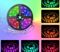 Bande LED RGB 5050 auto-adhésive découpable toutes les 5 cm DC24V 14W/m IP65 Ra90 pour patio, dimmable et encapsulée dans du silicone