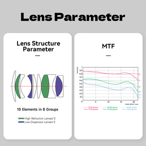 Objetivo Prime de Retrato Brightin Star de 50 mm F1.05 con Enfoque Manual y Formato Completo para Sony E, Canon RF, Nikon Z y Leica L-Mount - Product Image 3