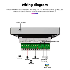 2*20W Wall Audio <strong>Speaker</strong> <strong>with</strong> 32GB Micro <strong>USB</strong> Touch Wall Mount <strong>Amplifier</strong> Home Audio System for 110-250VAC Made of Durable Plastic - Product Image 6