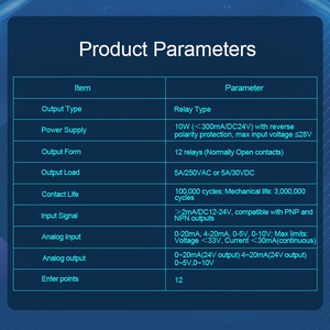 Ushangming Plc Controller di programmazione 12 ingresso 12 uscita relè PLC 2 ingresso analogico 2 uscita Aanlog per il controllo del settore - Product Image 5
