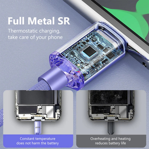 6A USB Type C Câble 120W Fil De Charge Rapide Pour iPhone 15 Pro Max Huawei <span class=keywords><strong>Samsung</strong></span> Ordinateur Portable Cordon De Données <span class=keywords><strong>Universel</strong></span> USB Chargeur Câble - Product Image 5