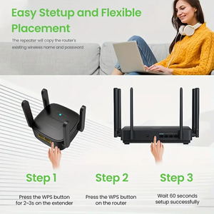 Pix-liên kết bán buôn wr41q 300Mbps 2.4g nhà VoIP New Wifi phạm vi Extender không dây Repeater tín hiệu Booster khuếch đại - Product Image 3