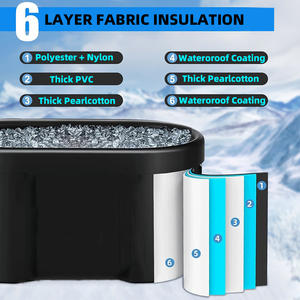 Bain de glace <span class=keywords><strong>gonflable</strong></span> portable en PVC OEM pour les équipes sportives, centre de bien-être, capacité rapide, gonflables, bain de glace Tu - Product Image 3