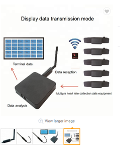 Clé <span class=keywords><strong>USB</strong></span> sans fil longue portée Chileaf USB330 BLE & <span class=keywords><strong>ANT</strong></span>+ pour la réception de données, dongle <span class=keywords><strong>USB</strong></span> avec 100 m BLE/50 m <span class=keywords><strong>ANT</strong></span>+ pour Android Box - Product Image 2