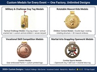Médaille de compétition tactique personnalisée en alliage de zinc, forme de plaque d'identification pour chien, gravée en 3D, durable et polie