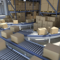 Service d'entreposage et de distribution en entrepôt étranger : Stockage, emballage, étiquetage, tri, livraison locale, support logistique d'entreposage tout-en-un