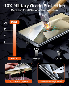 4 Packs de protection complète de l'objectif de l'appareil photo en verre trempé avec applicateur facile pour Samsung S24Ultra Plus - Product Image 5