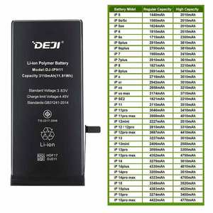 DEJI fabrika A2221 taşınabilir pil iphone 11 taşınabilir pil için hiçbir Popup bilinmeyen - Product Image 1
