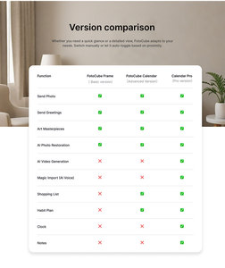 Calendario elettronico da 10 pollici 1280*800 IPS Gestione dell'agenda multifunzione per l'uso quotidiano <span class=keywords><strong>in</strong></span> casa e <span class=keywords><strong>in</strong></span> ufficio - Product Image 2