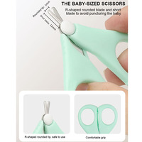 Professionnel 4 pièces bébé manucure ensemble enfants tondeuse ciseaux ongles fichier nouveau-né infantile soin des ongles outils Kit pour usage domestique