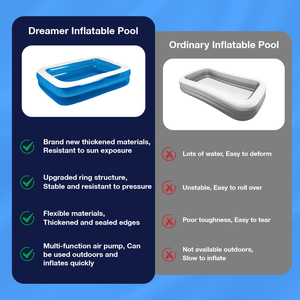 Tùy Chỉnh Gia Đình Chơi Nước Hồ Bơi Ngoài Trời Nhà Có Thể Gập Lại Bơi Bơm Hơi Hồ Bơi Dày PVC Trẻ Em Hồ Bơi Bơm Hơi - Product Image 4