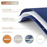 Couverture rafraîchissante en bambou/polyester tricoté OEM Qmax>0.4 pour les personnes ayant chaud la nuit, en tissu respirant effet soie glacée, pour toutes les saisons, couverture d'été