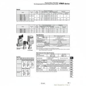 Válvula de control de proceso de SMC Pneumatics, - Product Image 1