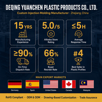 Dessin 3D personnalisé Conception CAO Produits en plastique Moulage de pièces d'injection plastique Conception de produits en plastique sur mesure