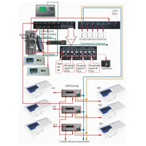 High Quality School Multimedia Digital Language Lab