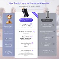 Plaud NotePin S Enregistreur vocal IA 2026, petit micro intelligent portable à clipser poitrine/bracelet, discret pour usage professionnel