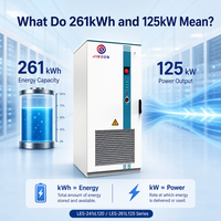 Batterie Lifepo4 125Kw 250Kw 100kwh 261kwh, armoire de stockage d'énergie industrielle et commerciale, système de batterie solaire haute tension