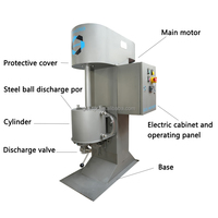 Machine à moudre les petits chocolats GUSU, raffineur de chocolat, capacité 5L, certifiée CE