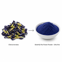 Pabrik LCHBIO Ekstrak Herbal Bubuk Bunga Kacang Kupu-kupu Pewarna Alami Sensitif PH Biru Minuman/Makanan Penutup Makanan Sehat