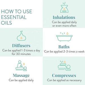 Commercio all'ingrosso olio di profumo di profumo di olio di muschio nero naturale alla rinfusa olio essenziale di muschio per fare il profumo - Product Image 5