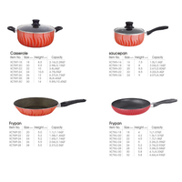 Poêle à frire personnalisée Casserole peu profonde Casserole Marmite de cuisson en aluminium antiadhésif Sets de batteries de cuisine