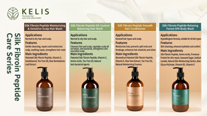 Gel de Ducha con Péptidos de Sericina Bio-Patentados de Marca Privada OEM ODM, Jabón Corporal para Piel Sensible, Certificado ISO 10993, Baño SPA - Product Image 4