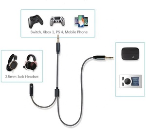 Câble de liaison de chat Pro pour Elgato <span class=keywords><strong>HD60</strong></span> <span class=keywords><strong>S</strong></span>/<span class=keywords><strong>S</strong></span> +/HD 60 PRO/4K 60 PRO/<span class=keywords><strong>HD60</strong></span> X carte de capture de jeu adaptateur de câble audio de chat - Product Image 3