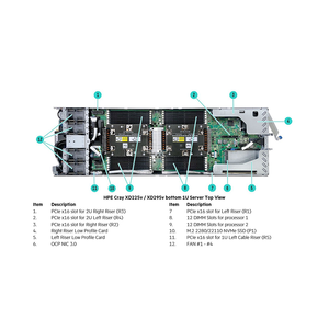 Servidor en Rack XD2000, Servidor 2U en Rack, CPU Xeon EPYC, Ampere PCIE/SXM, GPU Nvlink, Carcasa Personalizada para Supercomputación con IA - Product Image 5