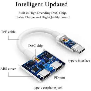 Dual USB tipo C Splitter DAC 2 in 1 Audio Fast Charge tipo C a 3.5mm adattatore per cuffie per S20 Ultra S10 9 Note10 Plus