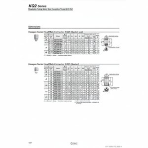 นิวเมติกส์แบบสัมผัสเดียว KQ2S06-M5A ชิ้นส่วนนิวเมติก SMC - Product Image 1