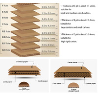 Barquettes en carton ondulé durable pour l'emballage des pommes, des fraises, des fruits, emballages en matériaux recyclés, boîtes