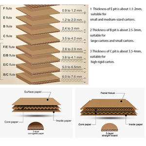 Boîte en carton ondulé blanc de 2 mm avec impression UV de logo personnalisé pour cosmétiques, à ouverture facile et épaissie - Product Image 2