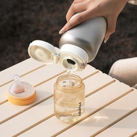 Fête des Mères Gourde Enfants Esthétique Petite Bouilloire 17 Oz Tasse à Lait Isolée Tasse Thermo Électrique Avec Affichage