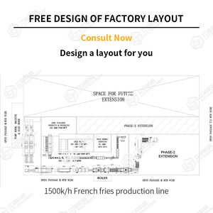 สายการผลิตเฟรนช์ฟรายส์แช่แข็งอุตสาหกรรมแบบอัตโนมัติเต็มรูปแบบ 1000 กก./ชม., เครื่องทำมันฝรั่งทอด/เฟรนช์ฟรายส์เชิงพาณิชย์ SUS304 - Product Image 5