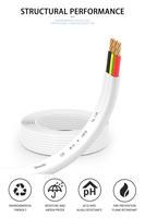 Approbation JZD Saa As/nzs5000 Câble Tps plat 1.5 Mm 2.5mm V-90 flexible Câble 90 ° CTwin & Earth pour boîtier intégré