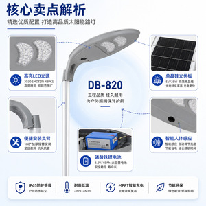 Donta 35W Solar LED Street <b>Light</b> Head Waterproof <b>PIR</b> Sensor Lamp for Outdoor Courtyard Road - Product Image 4