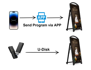 Soporte de Carteles con Ruedas, Pantalla Táctil LCD, Portátil para Interiores y Exteriores, IP65, Compatible con SDK para Señalización Digital, Publicidad, <span class=keywords><strong>Agencia</strong></span>, OEM - Product Image 6